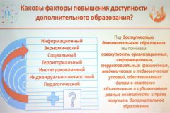 Награждение | Форум и финал конкурса IV Всероссийского конкурса программ развития образовательных организаций