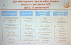 Награждение | Форум и финал конкурса IV Всероссийского конкурса программ развития образовательных организаций